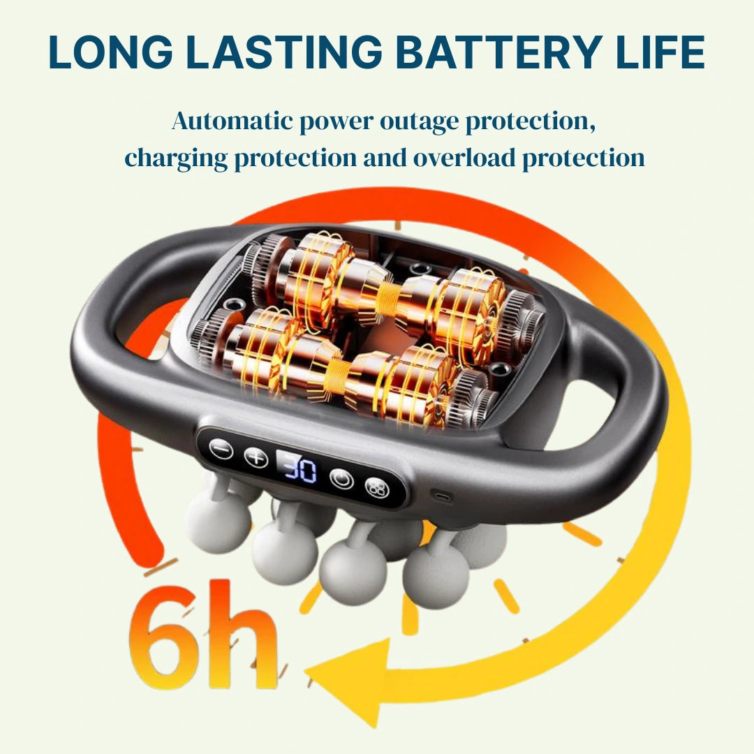 BodyEase Pro 16 Head Power Massager