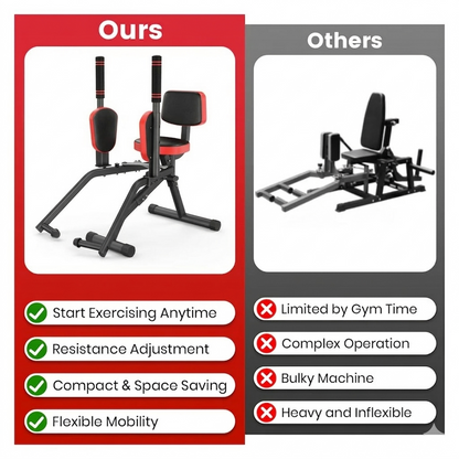 Adjustable Hip Abductor Machine