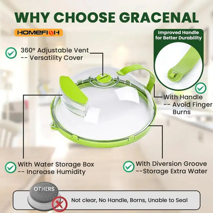 SteamKeeper Microwave Steam Splatter Cover