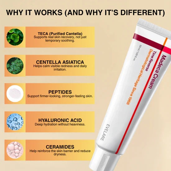 Madeca Anti-Aging Cream