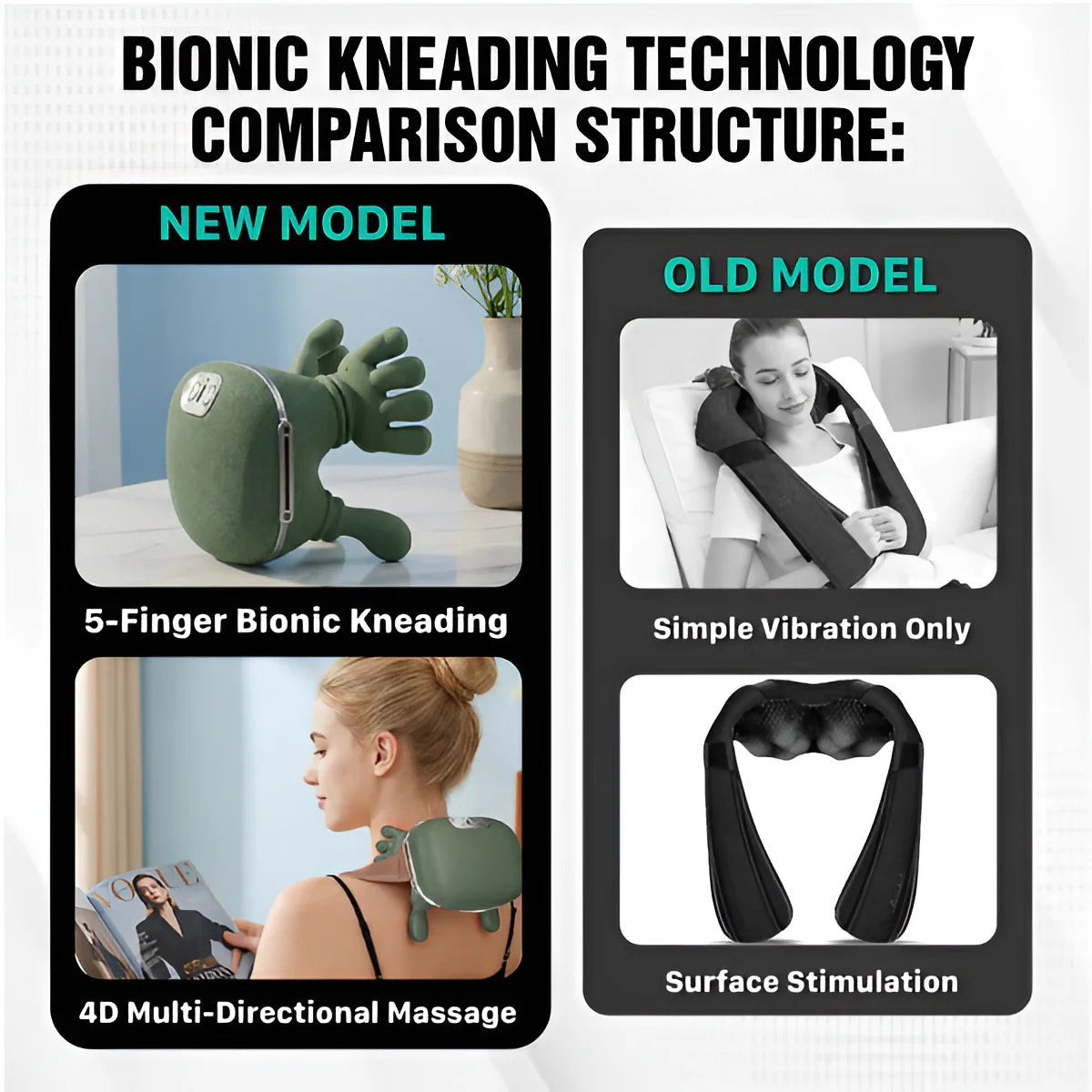 Smart Hands Massager